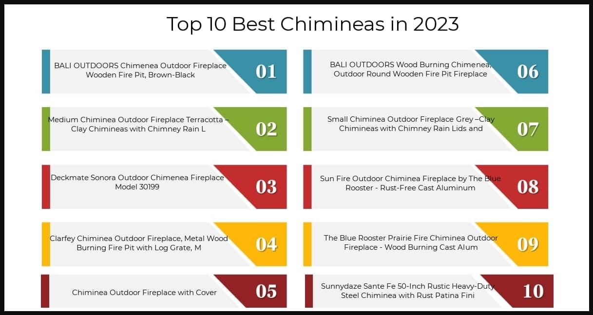 10-best-chimineas-2