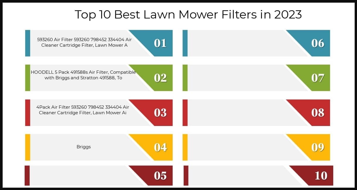 10-best-lawn-mower-filters-2-2