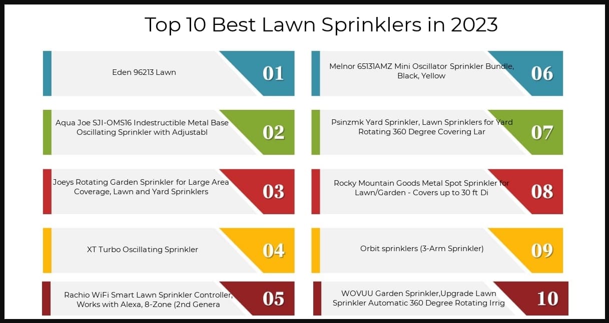 10-best-lawn-sprinklers-2