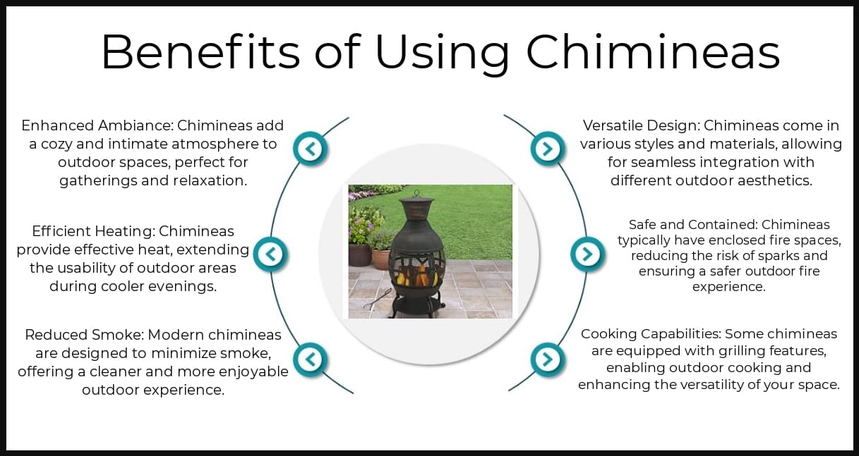 Benefits - Chimineas