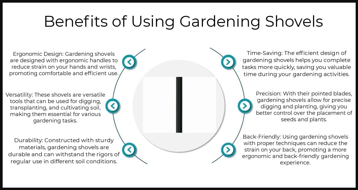 Benefits - Gardening Shovels