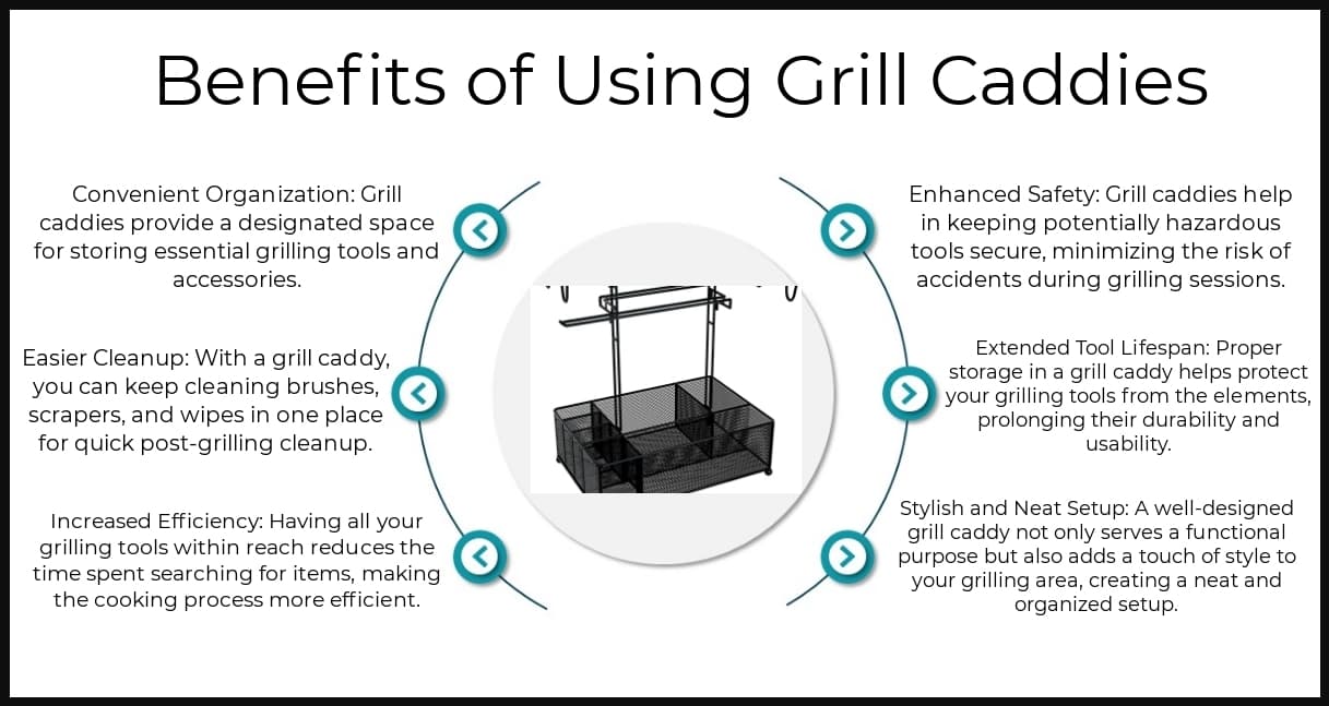 Benefits - Grill Caddies