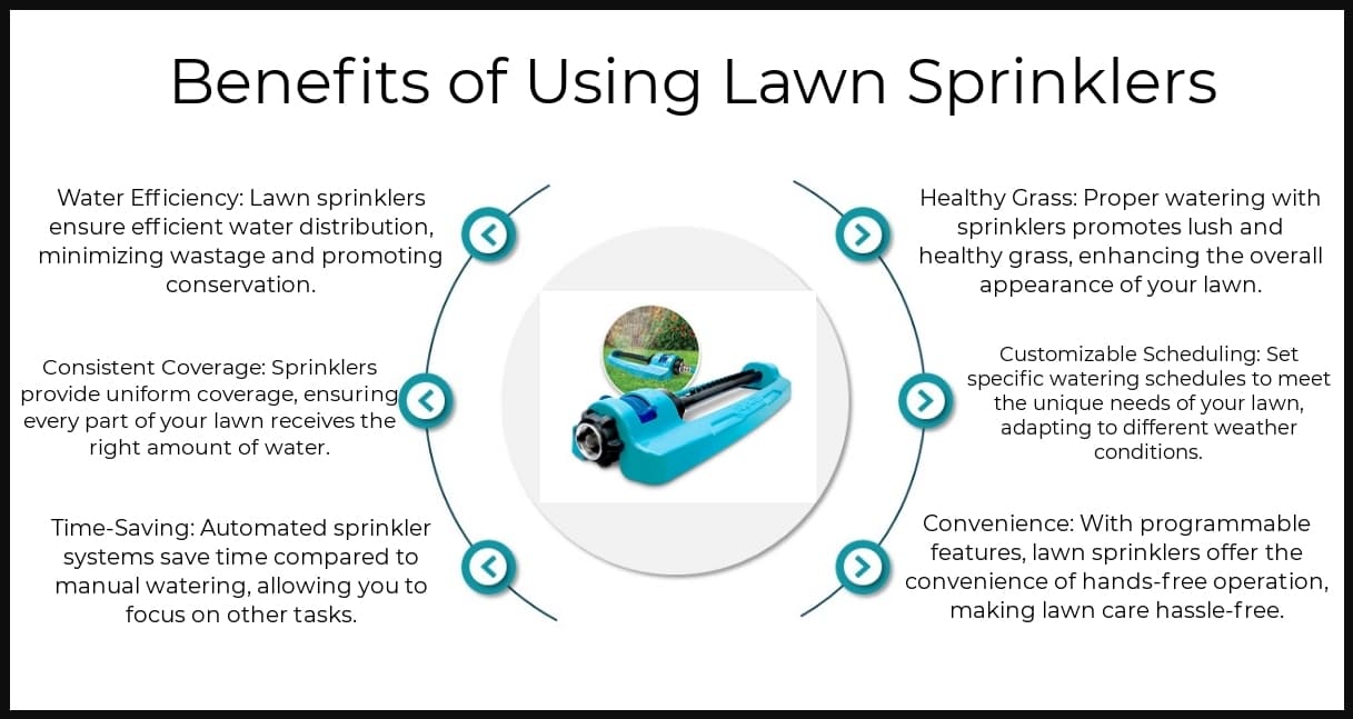 Benefits - Lawn Sprinklers