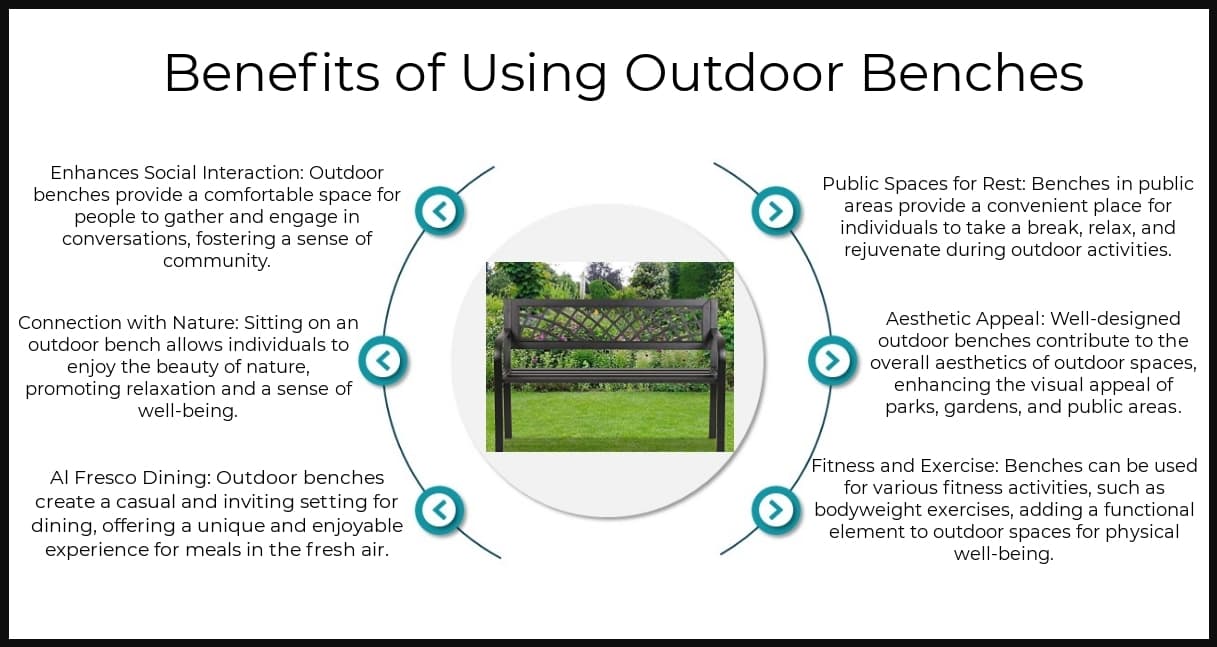 Benefits - Outdoor Benches