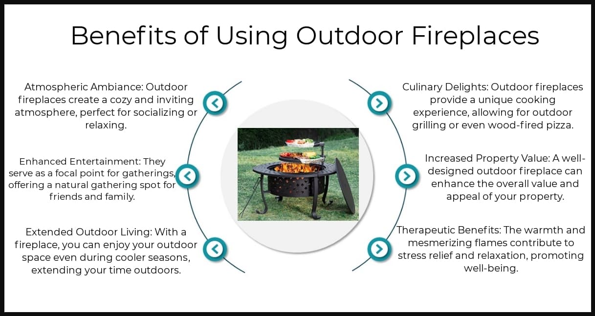 Benefits - Outdoor Fireplaces
