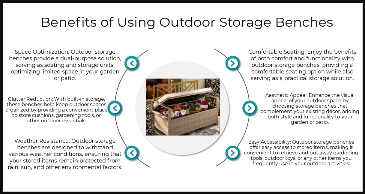 Benefits - Outdoor Storage Benches