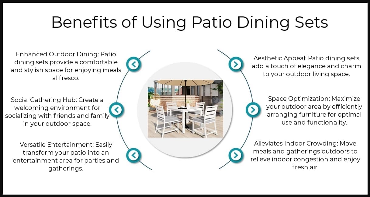 Benefits - Patio Dining Sets