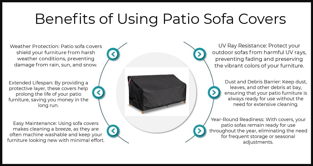 Benefits - Patio Sofa Covers