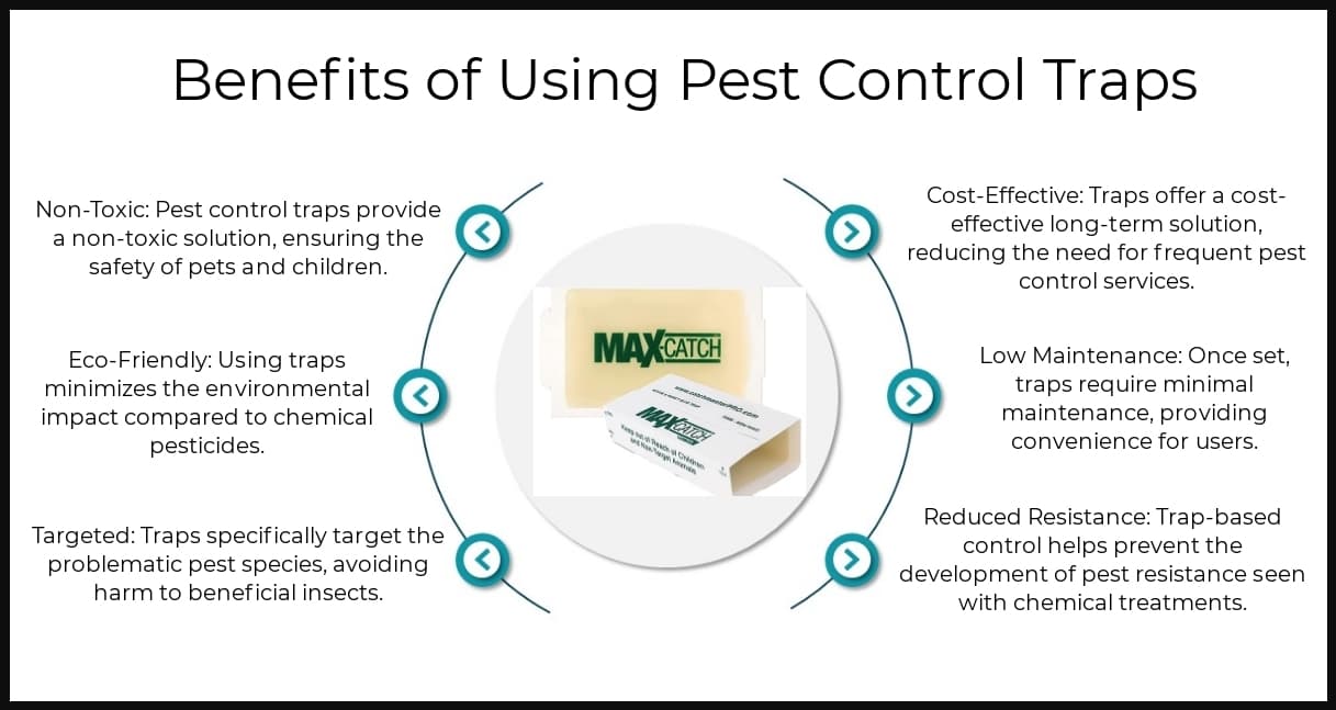 Benefits - Pest Control Traps