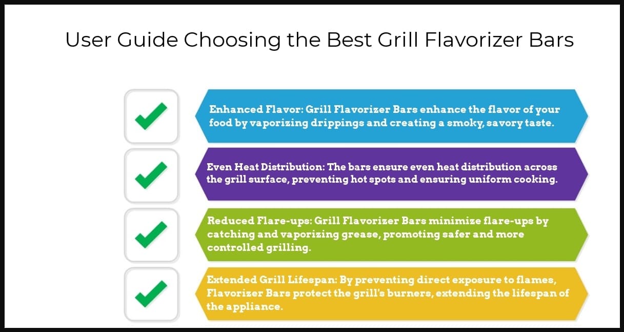10-best-grill-flavorizer-bars-1
