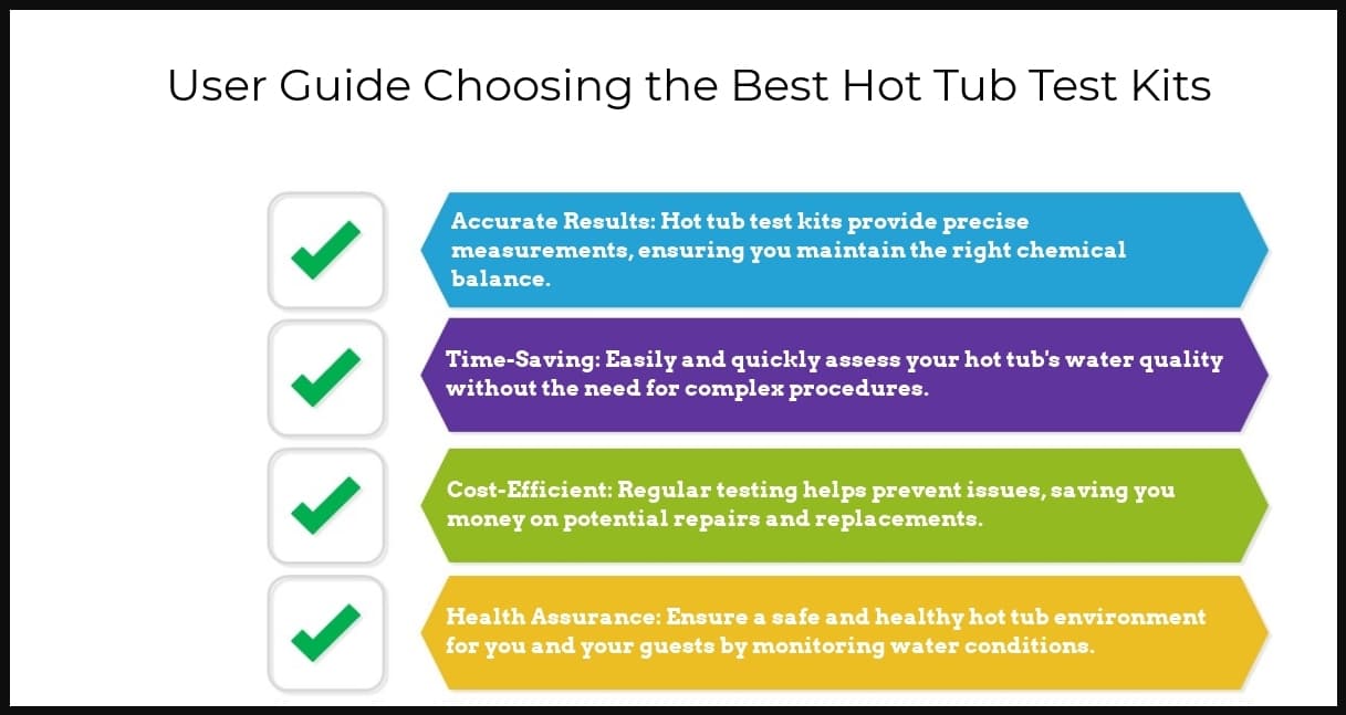 10-best-hot-tub-test-kits-1