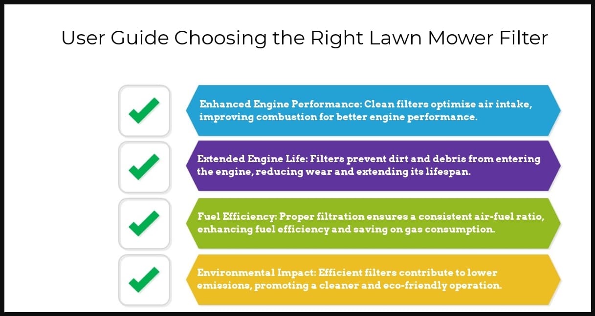 10-best-lawn-mower-filters-2-1