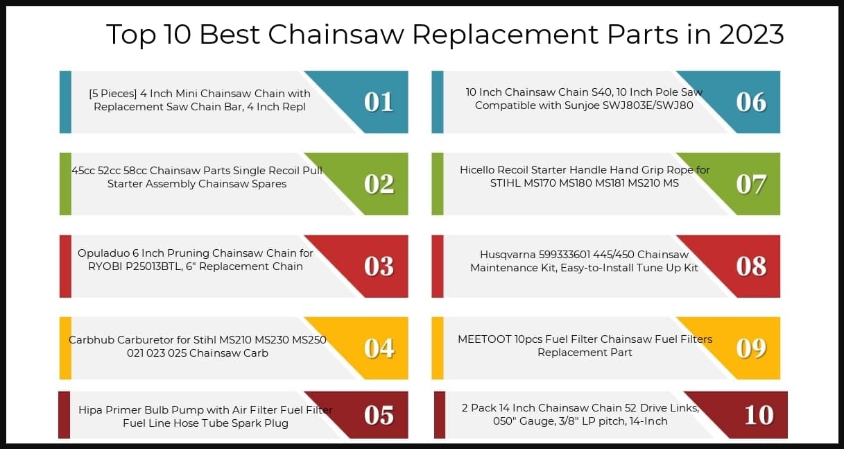 10-best-chainsaw-replacement-parts-2