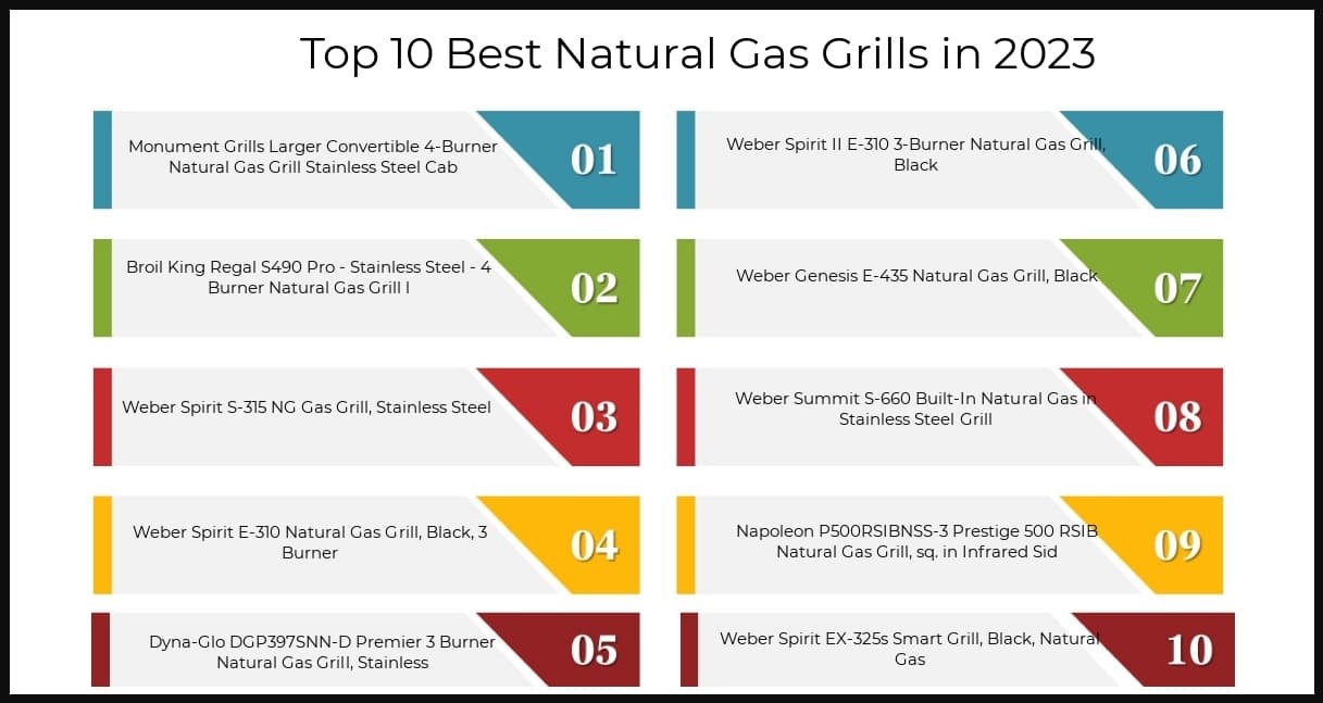 10-best-natural-gas-grills-2