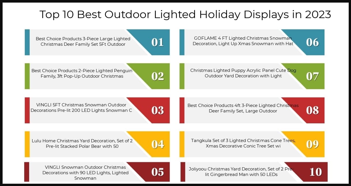 10-best-outdoor-…liday-displays-2-2