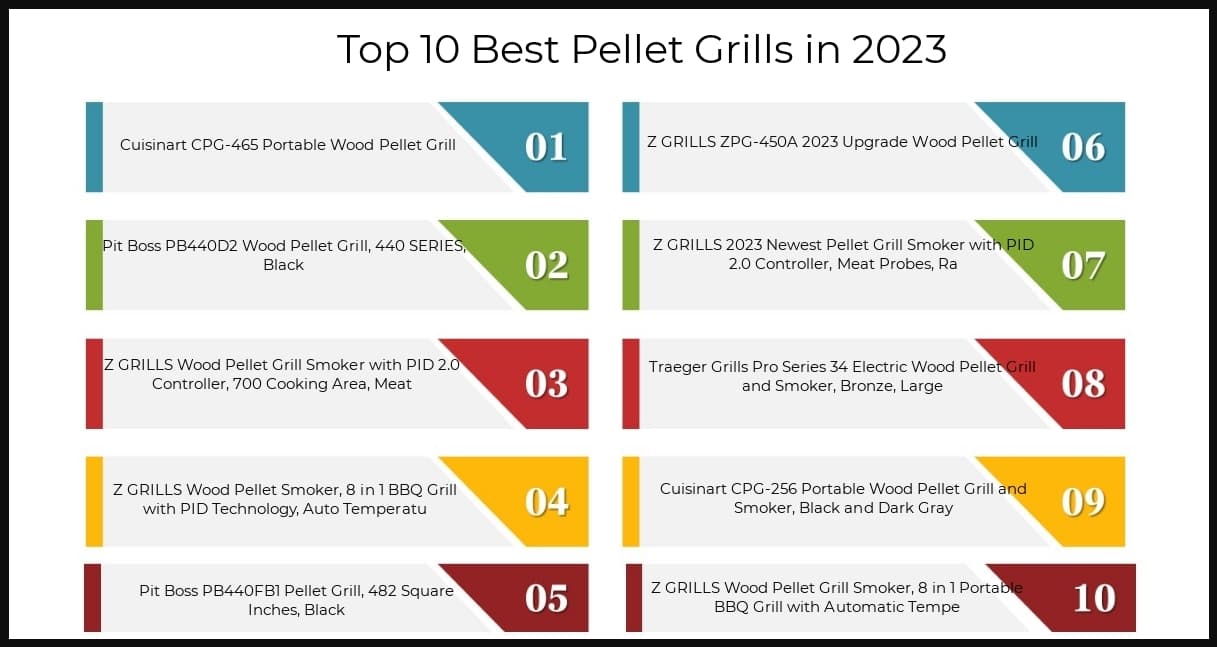 10-best-pellet-grills-2-2