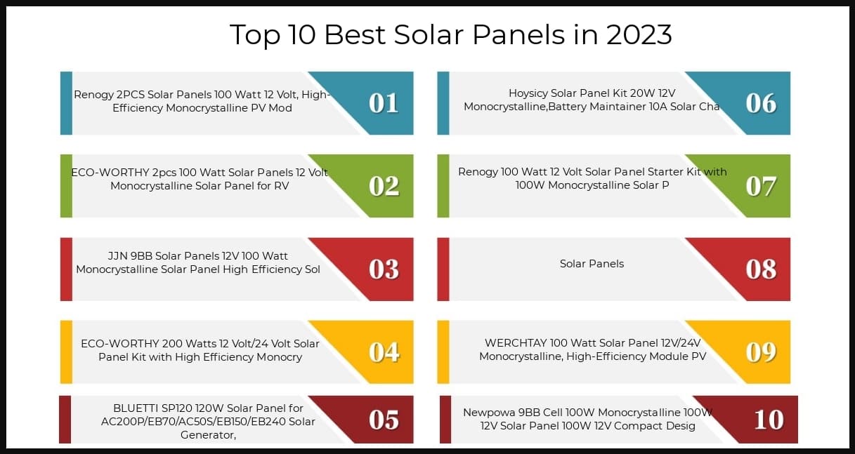 10-best-solar-panels-2
