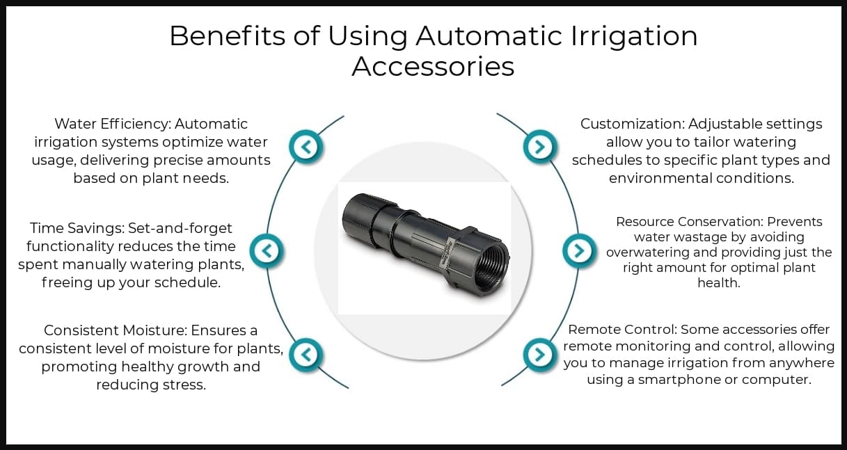 Benefits - Automatic Irrigation Accessories