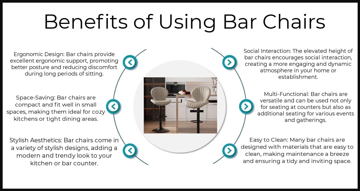 Benefits - Bar Chairs