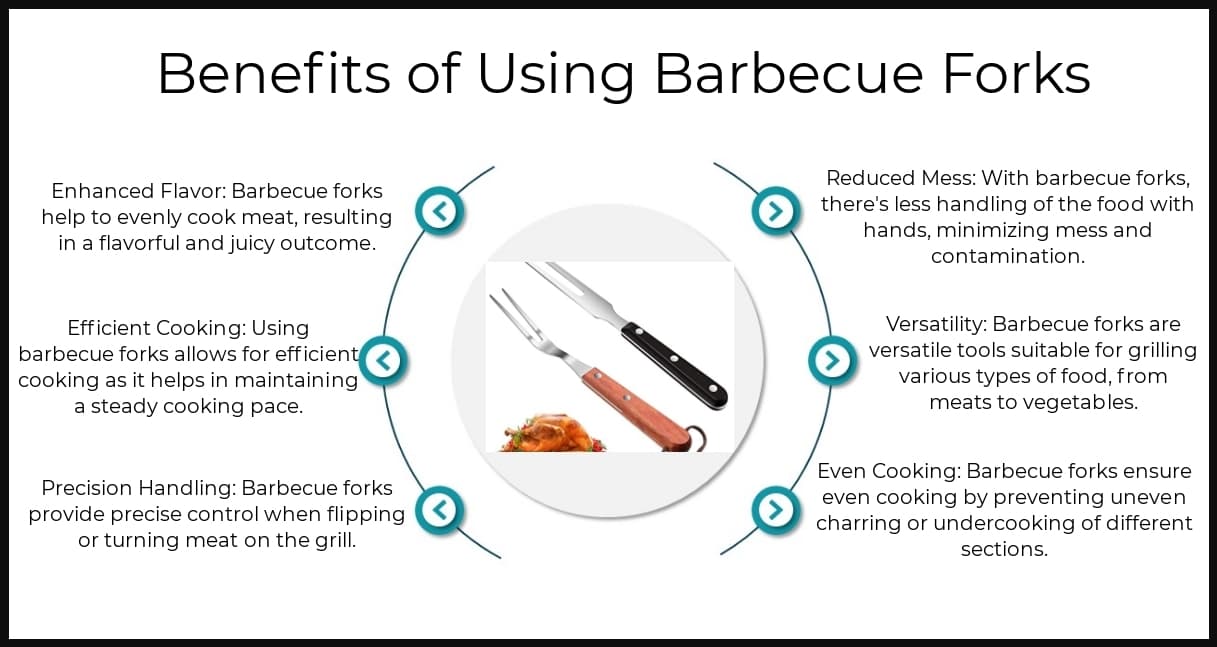 Benefits - Barbecue Forks