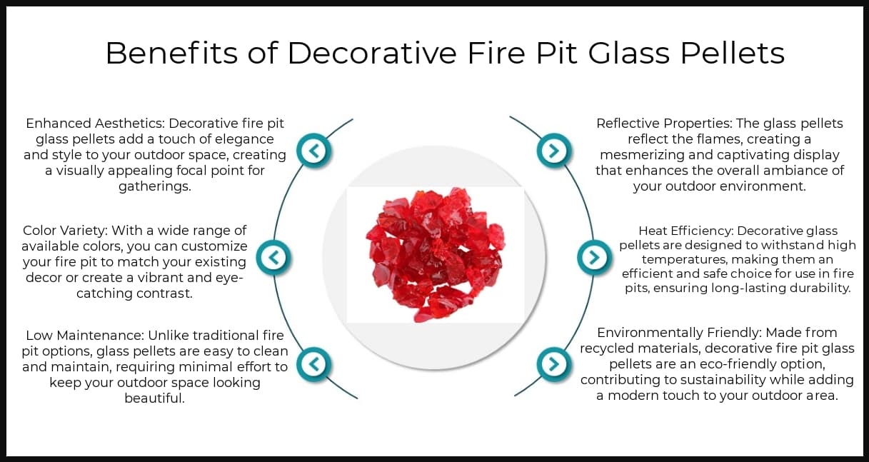 Benefits - Decorative Fire Pit Glass Pellets