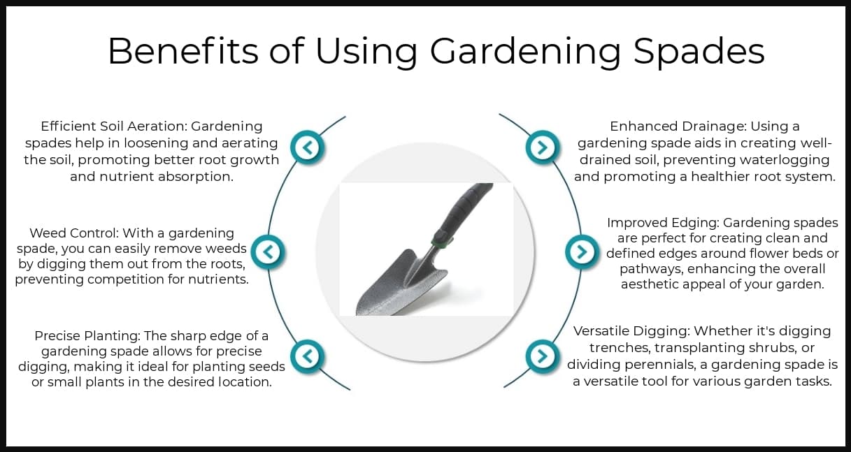 Benefits - Gardening Spades