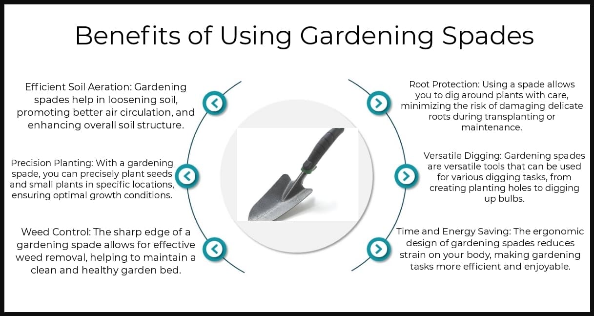 Benefits - Gardening Spades