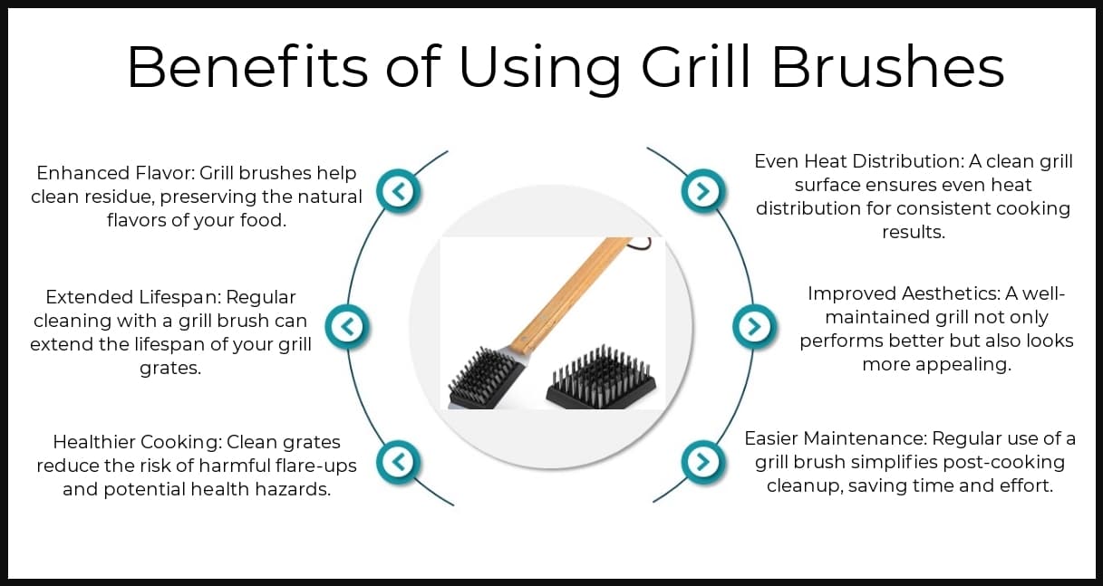 Benefits - Grill Brushes