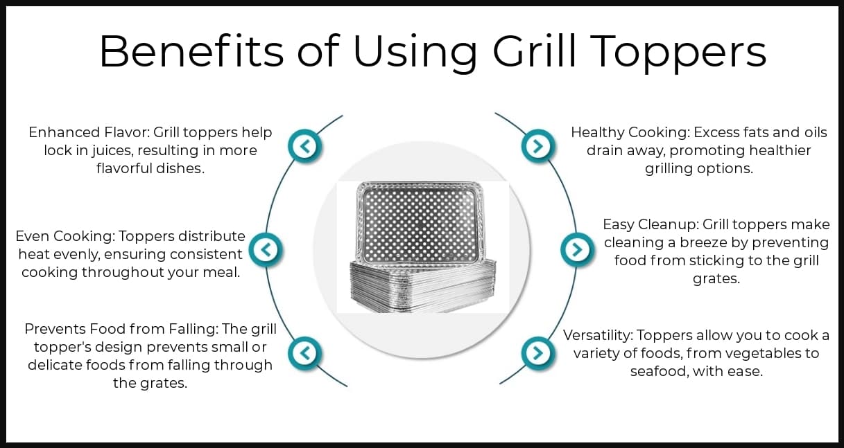 Benefits - Grill Toppers