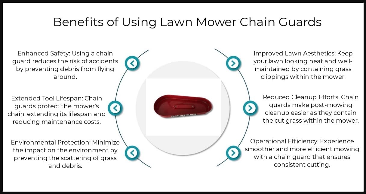 Benefits - Lawn Mower Chain Guards
