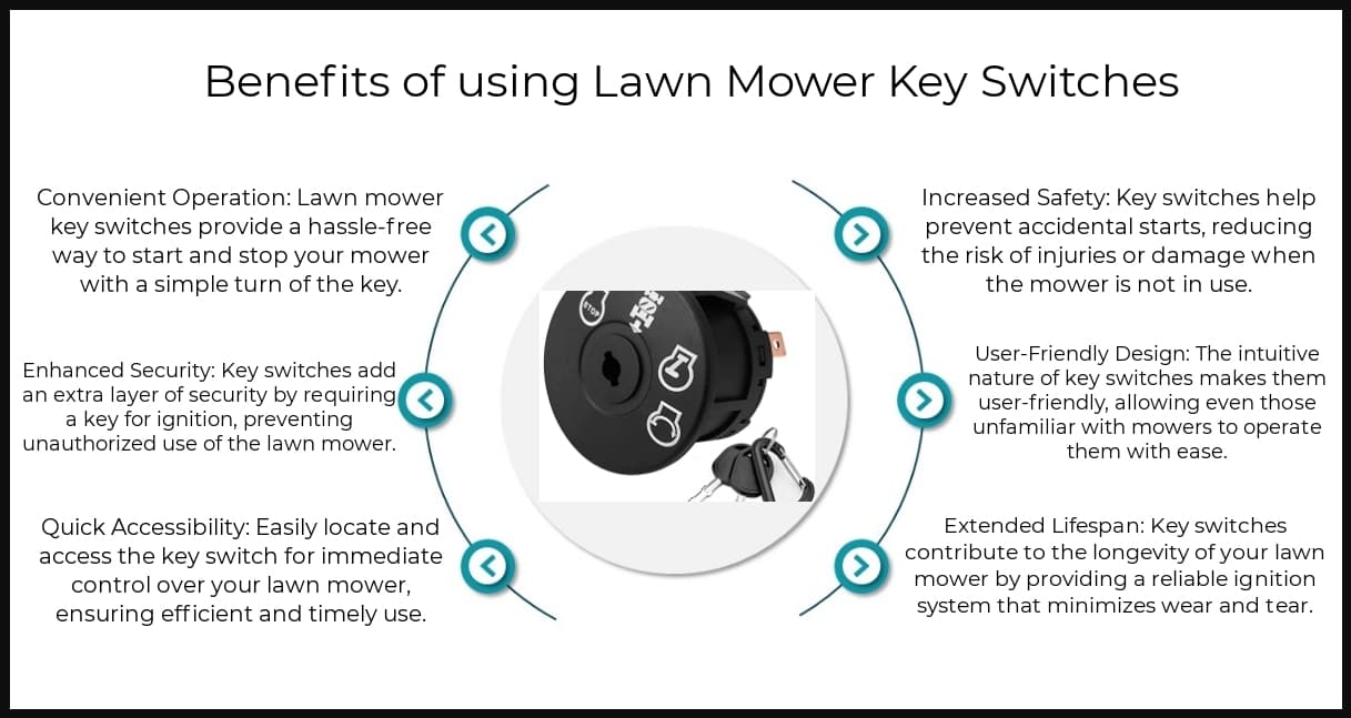 Benefits - Lawn Mower Key Switches