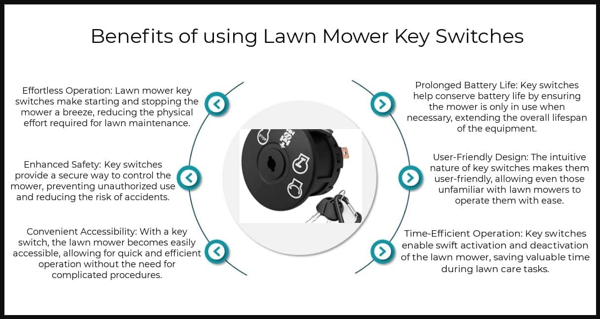 Benefits - Lawn Mower Key Switches