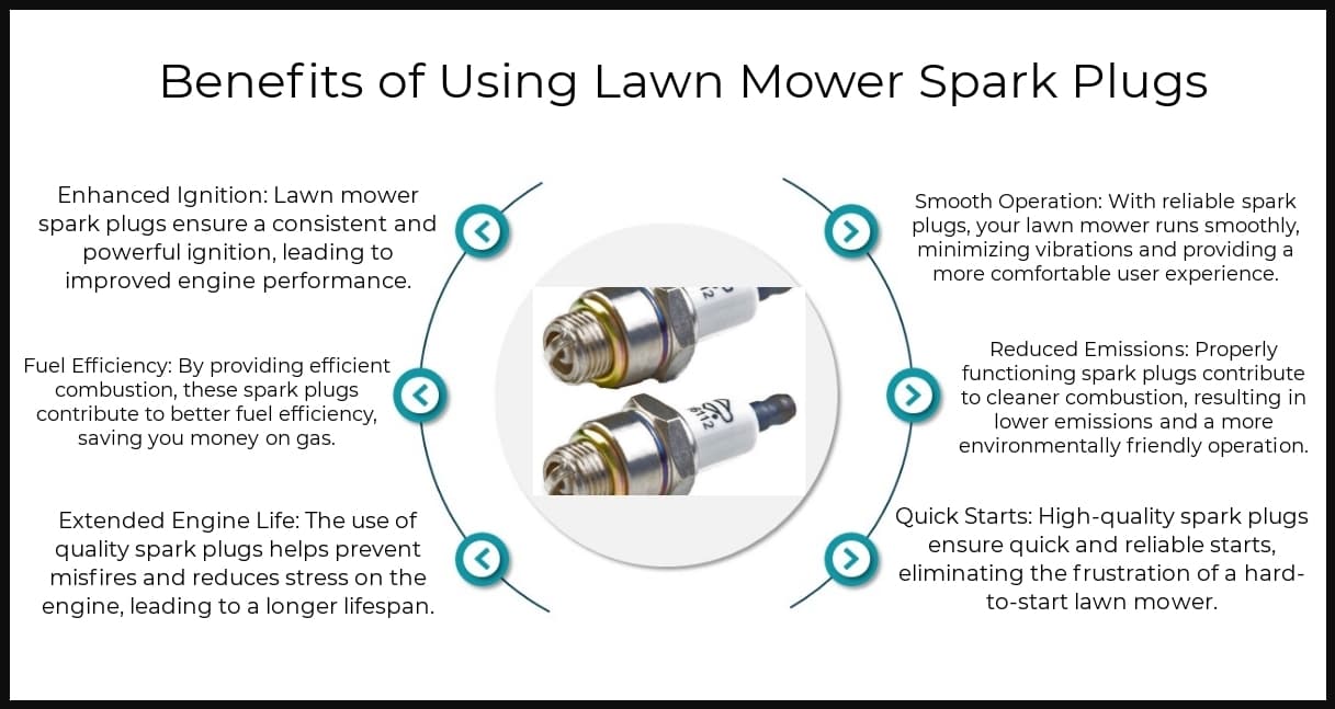 Benefits - Lawn Mower Spark Plugs