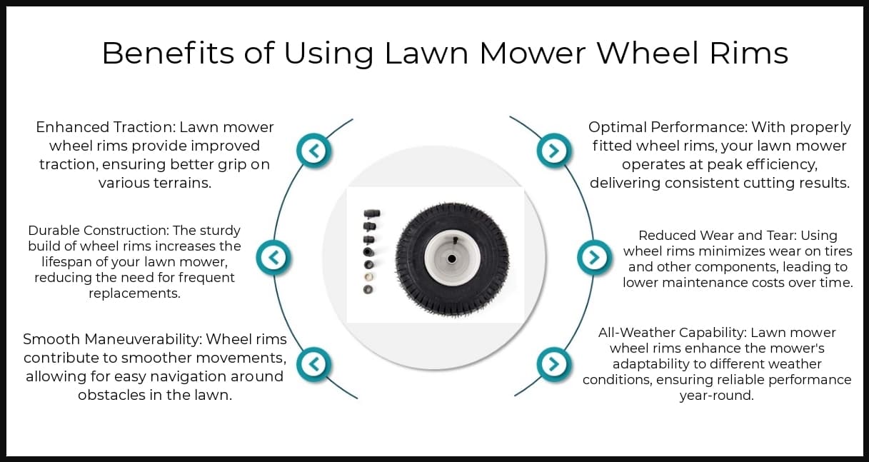 Benefits - Lawn Mower Wheel Rims