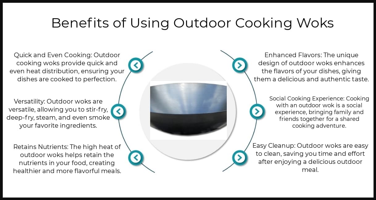 Benefits - Outdoor Cooking Woks
