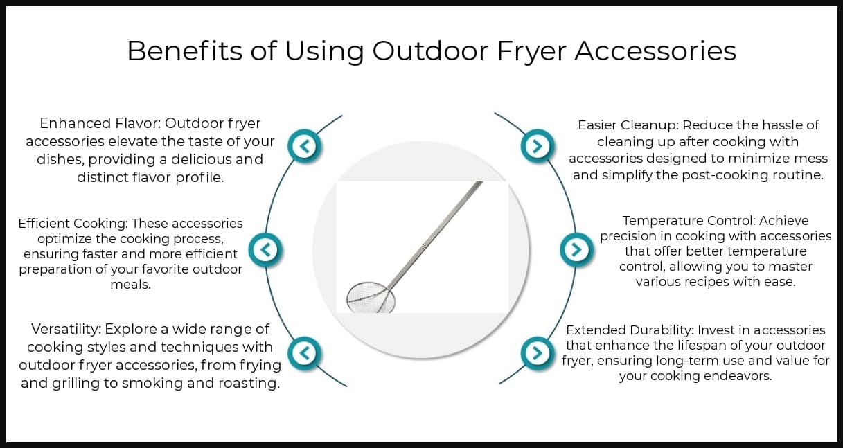 Benefits - Outdoor Fryer Accessories