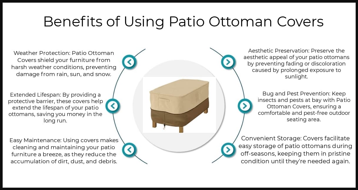 Benefits - Patio Ottoman Covers