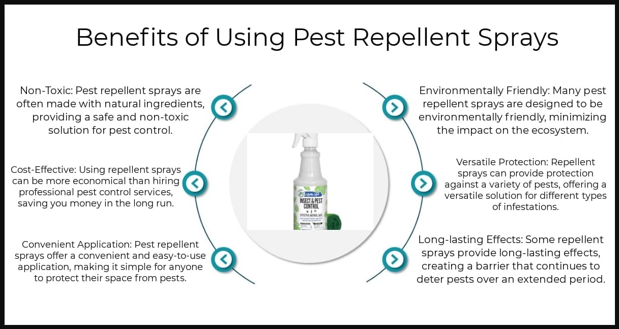 Benefits - Pest Repellent Sprays