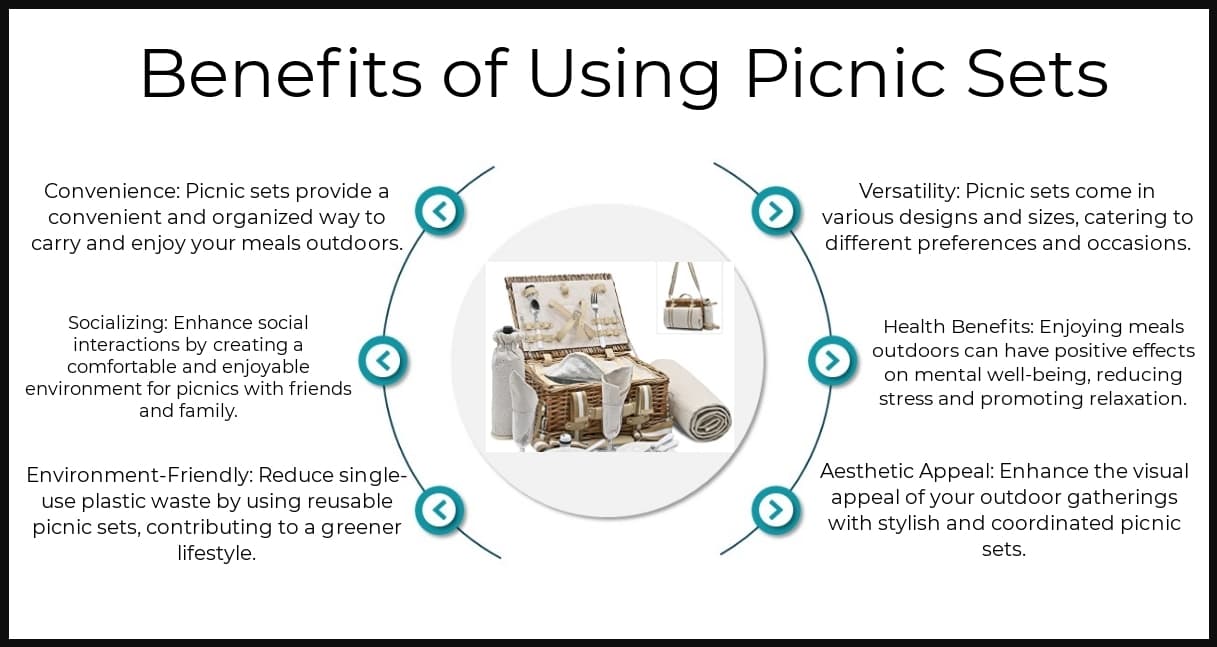Benefits - Picnic Sets