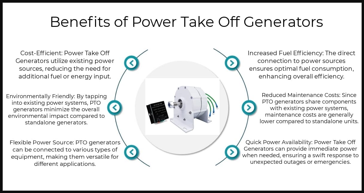 Benefits - Power Take Off Generators