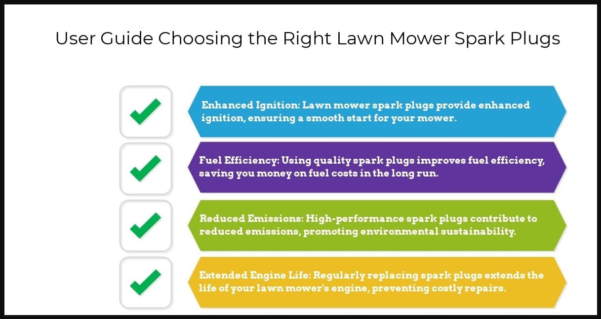 10-best-lawn-mower-spark-plugs-2-1