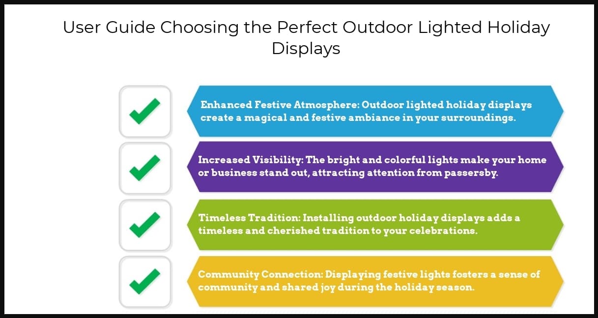10-best-outdoor-…liday-displays-2-1