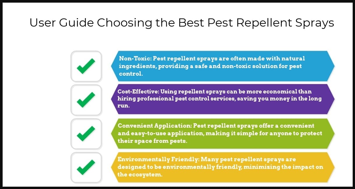 10-best-pest-repellent-sprays-1
