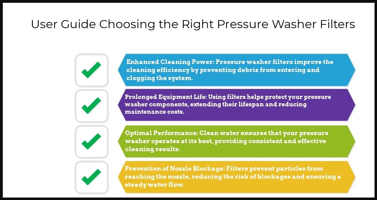 10-best-pressure-washer-filters-1