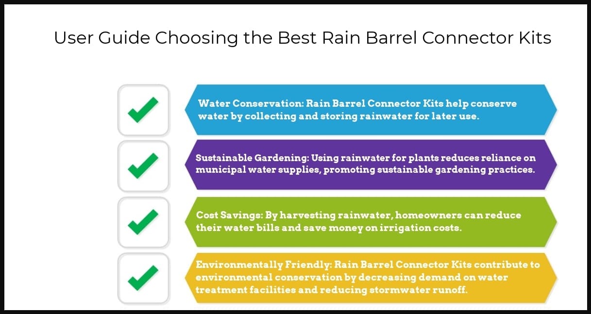10-best-rain-barrel-connector-kits-1