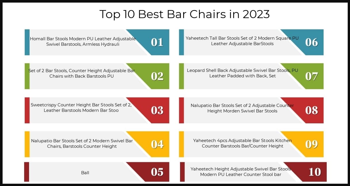 top-10-best-bar-chairs-in-2023-2
